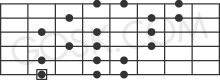 Harmonic minor scale