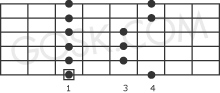 Minor pentatonic scale